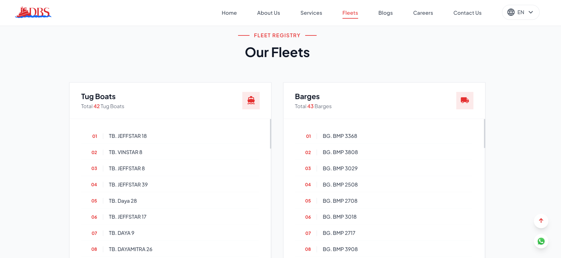 Fleet Page