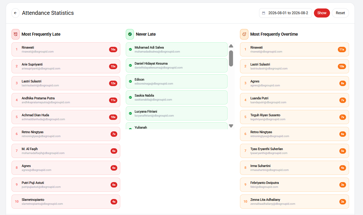 Attendance Module